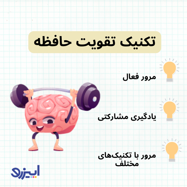 تقویت حافظه